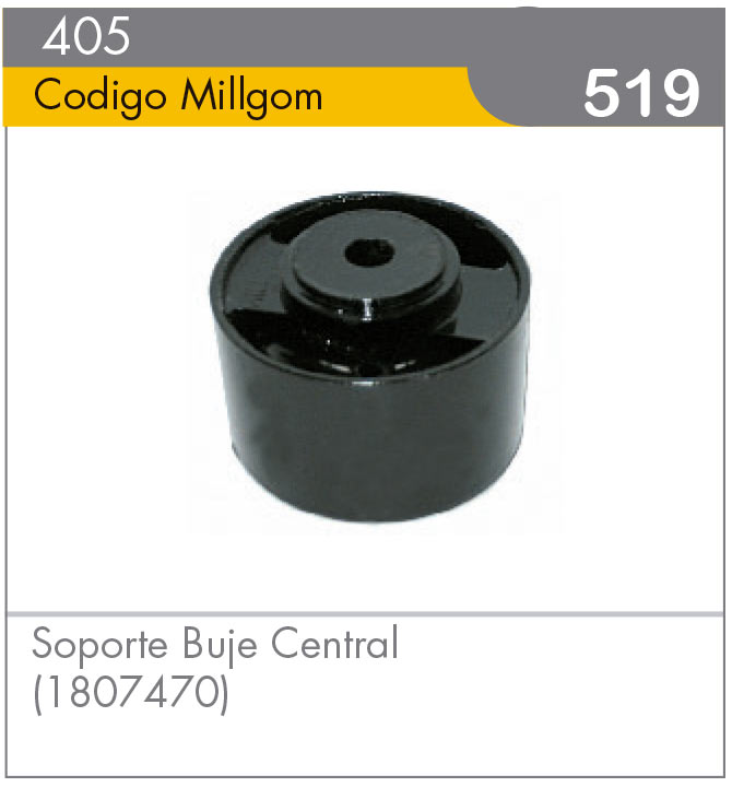 Soporte de Caja Partner