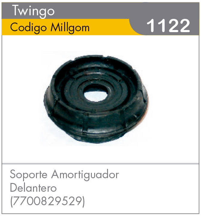 Soporte Amortiguador Delantero Twingo