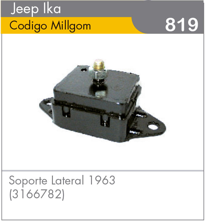Soporte de Caja Megane