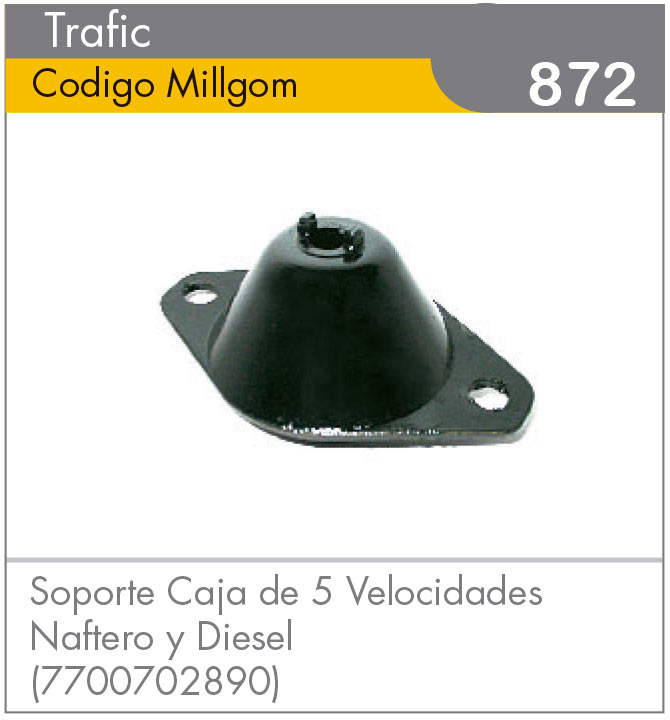Soporte de Caja Trafic